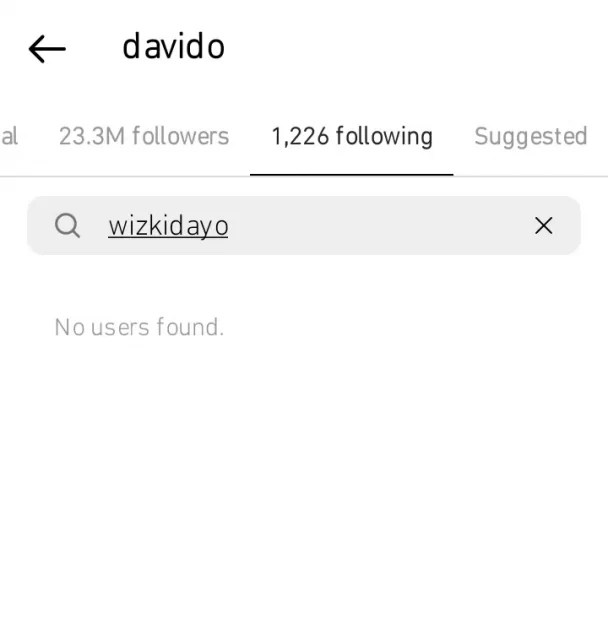 Unfollowing Spree: Angry Davido unfollows 2Face, Burna Boy, Yemi Alade and many others after they ignored his FIFA achievement