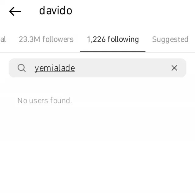 Unfollowing Spree: Angry Davido unfollows 2Face, Burna Boy, Yemi Alade and many others after they ignored his FIFA achievement